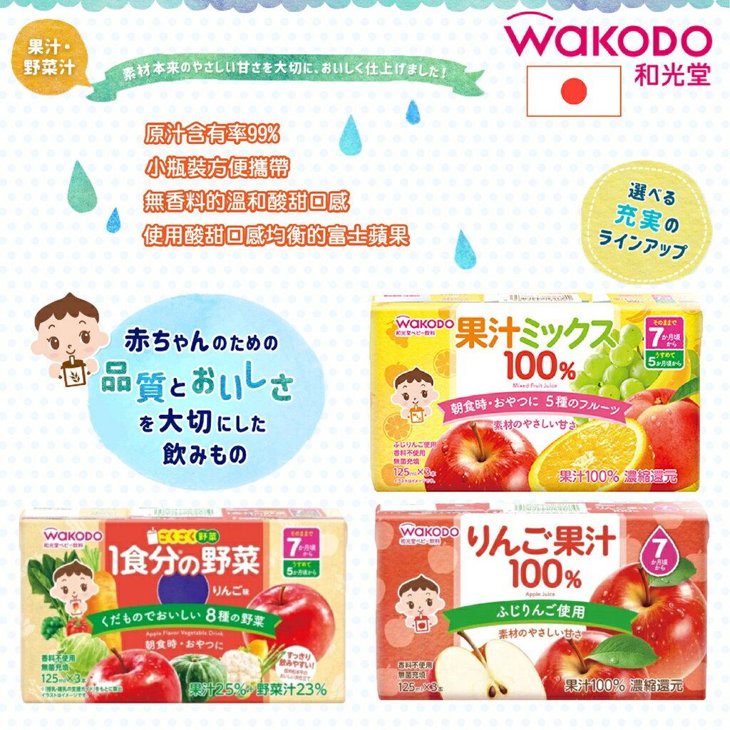 日本 wakodo 和光堂 鮮果汁 果汁（三款可選）