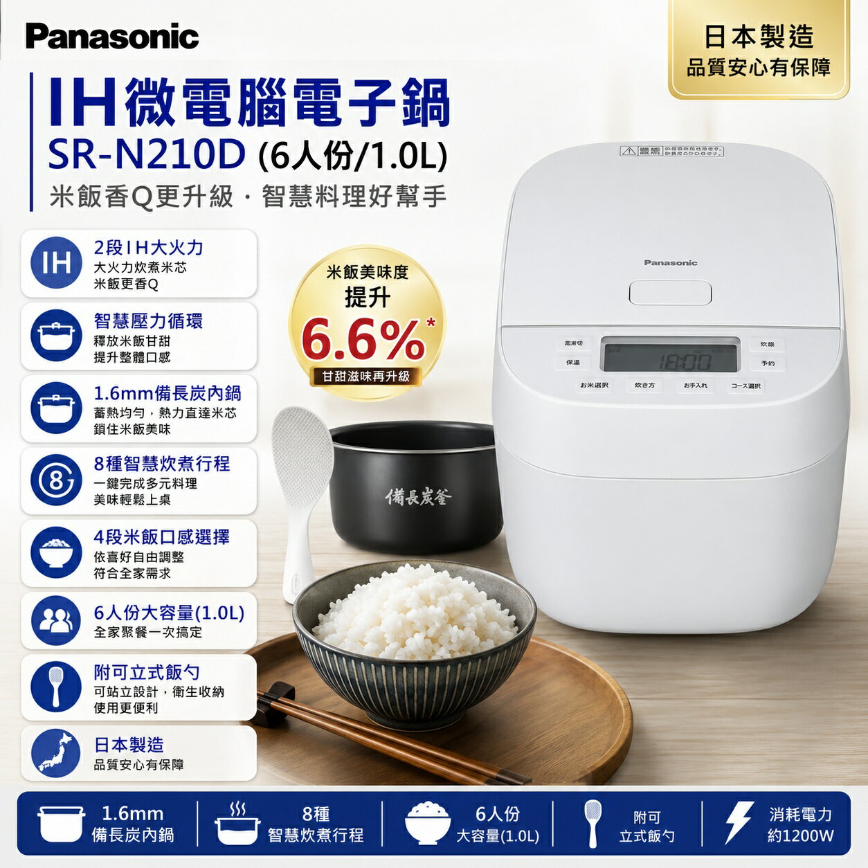 Panasonic 國際牌 SR-N210DWSS IH微電腦電子鍋 6人份 日本製｜2段IH加熱｜1.6mm備長炭內鍋｜8種炊煮模式｜3段米飯口感
