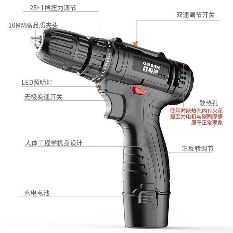 ☆精選好物電動螺絲刀電動螺絲刀套裝家用多功能充電鋰電螺絲批帶正反轉手電鉆 雙11全館免運