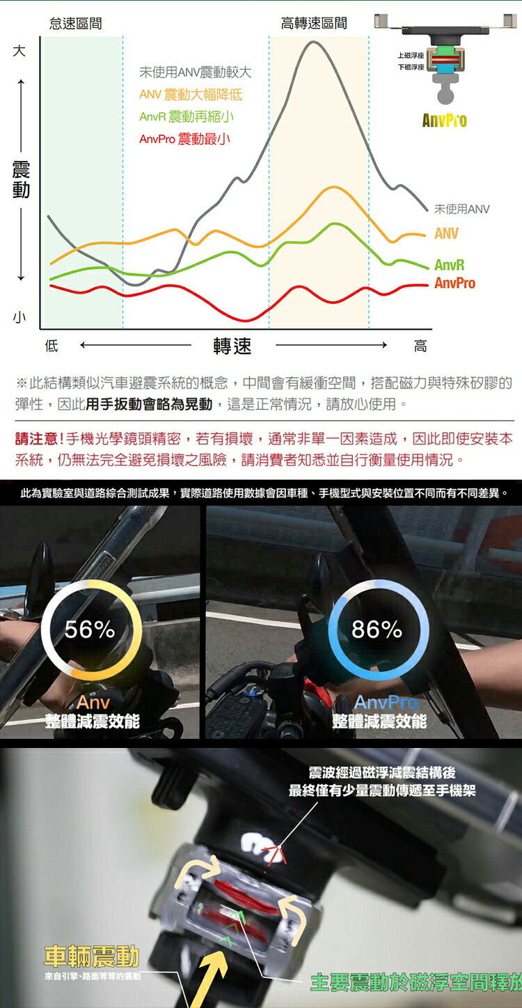 又敗家@台灣TAKEWAY逆磁浮減震版黑隼Z重機車手機夾座T-PH05B-AnvR(適長途旅行/環島/外送員/跑業務)摩托車手機夾-重車教士推薦【全館299超取免運】【APP下單點數4倍送】 7