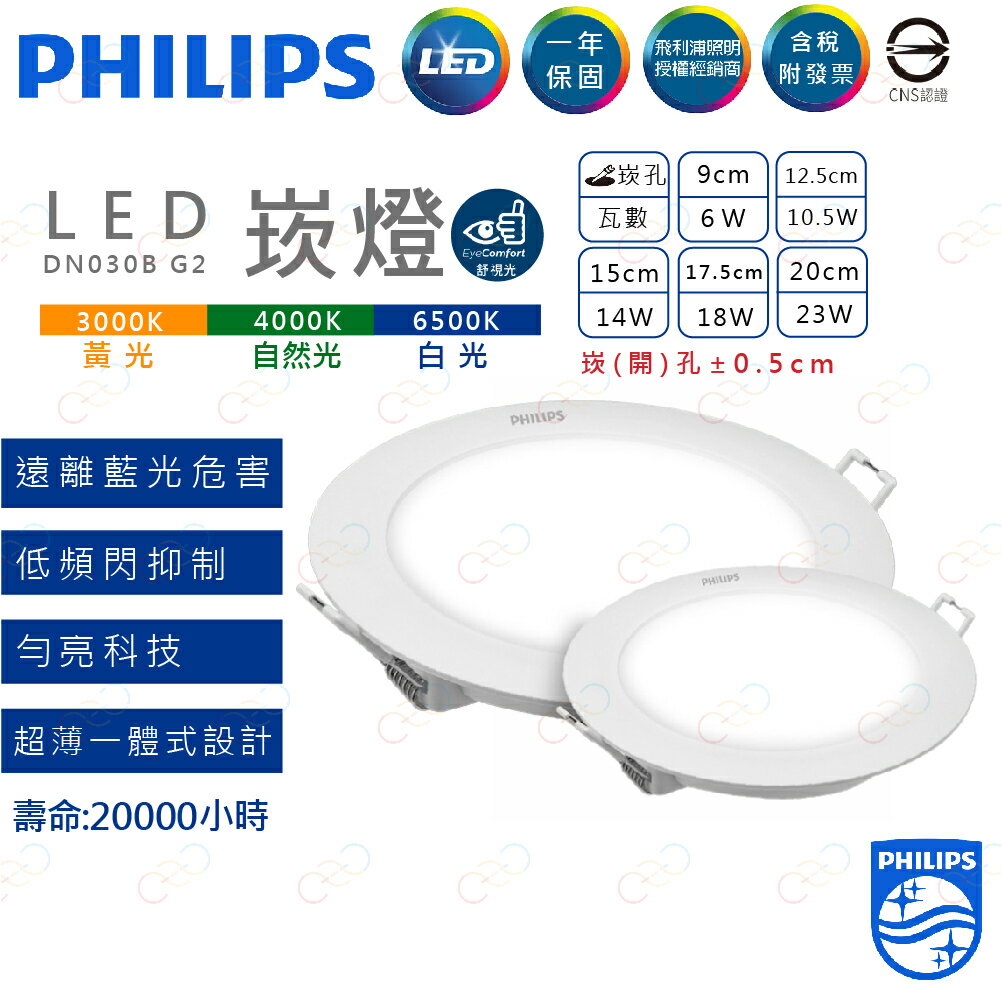 (A Light)附發票 PHILIPS 飛利浦 LED 崁燈 飛利浦崁燈 PHILIPS崁燈 崁燈 嵌燈 LED崁燈