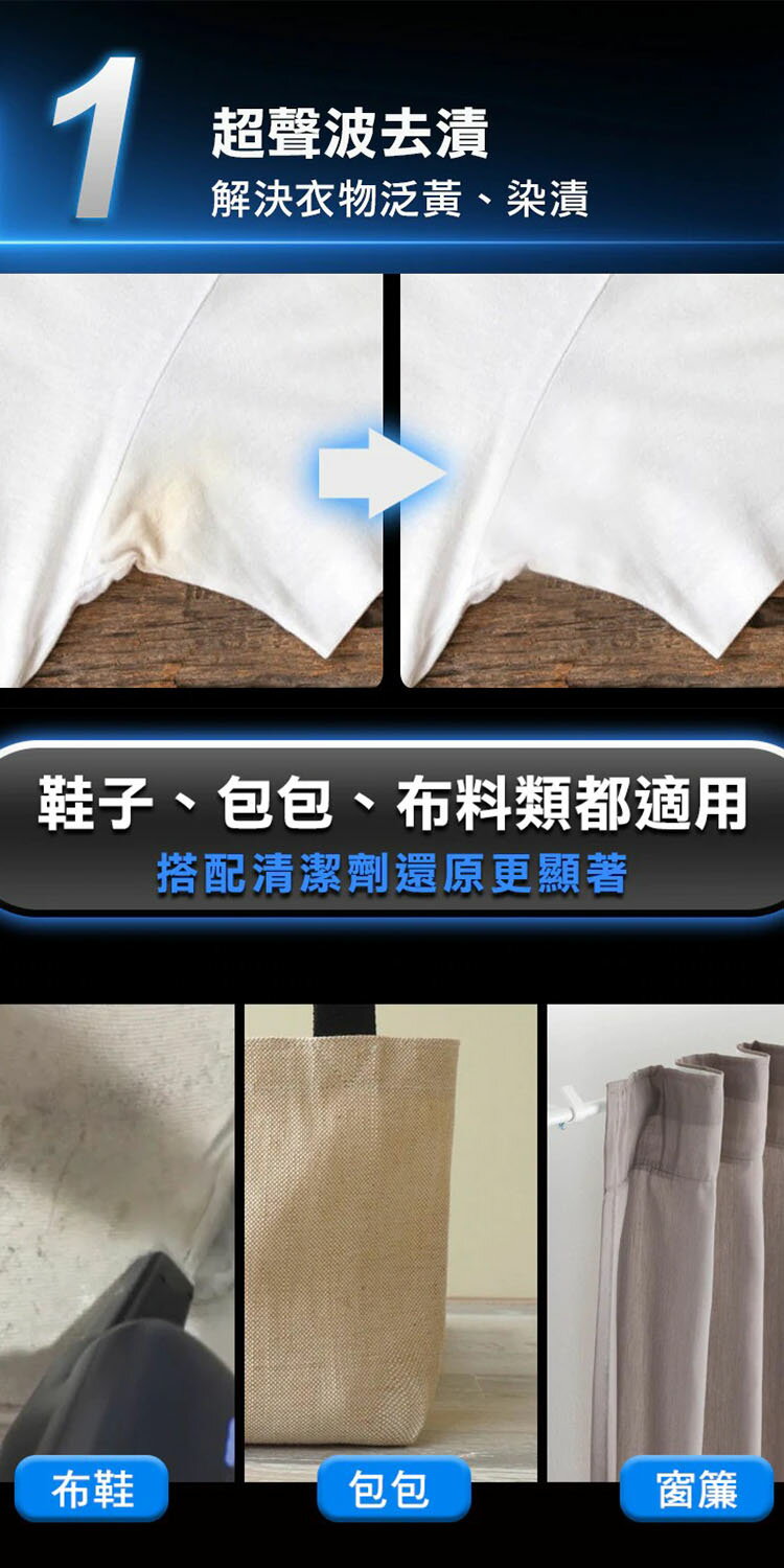 【FUTURE LAB. 未來實驗室】WHIN衣物調理組 4