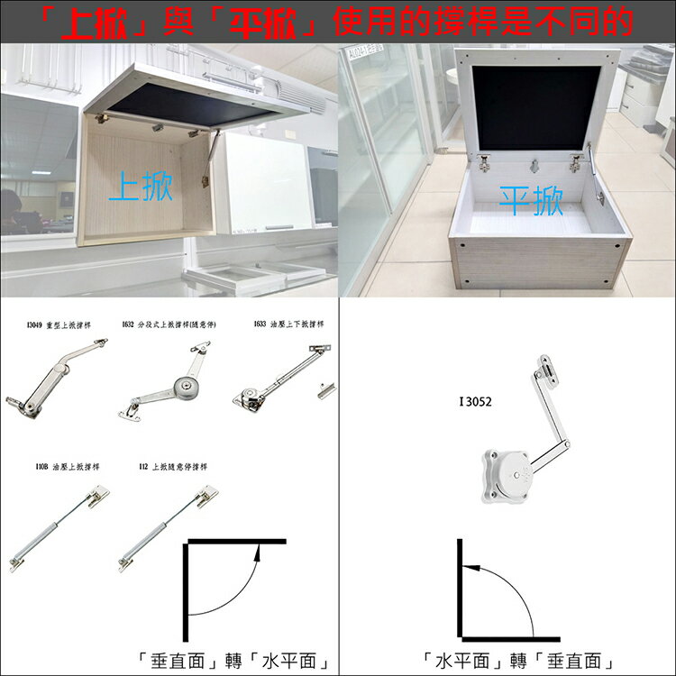 I633 油壓上掀 下掀緩衝緩降 支撐桿架 適用木板門金屬框門 2