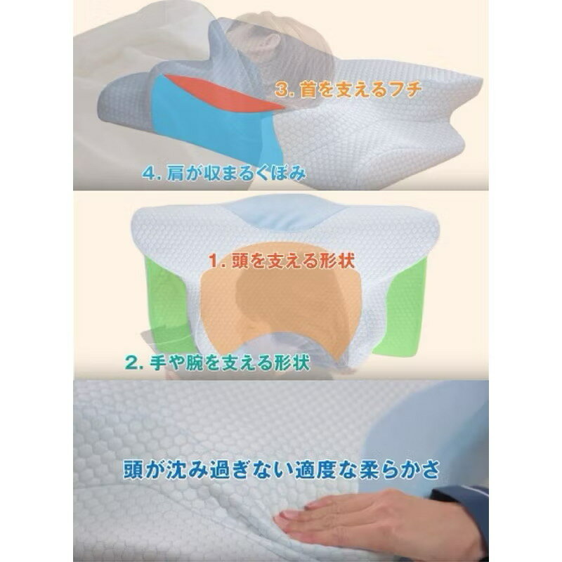 【PowerRider 】日本 GOKUMIN Pillowche 極眠護頸記憶枕 7