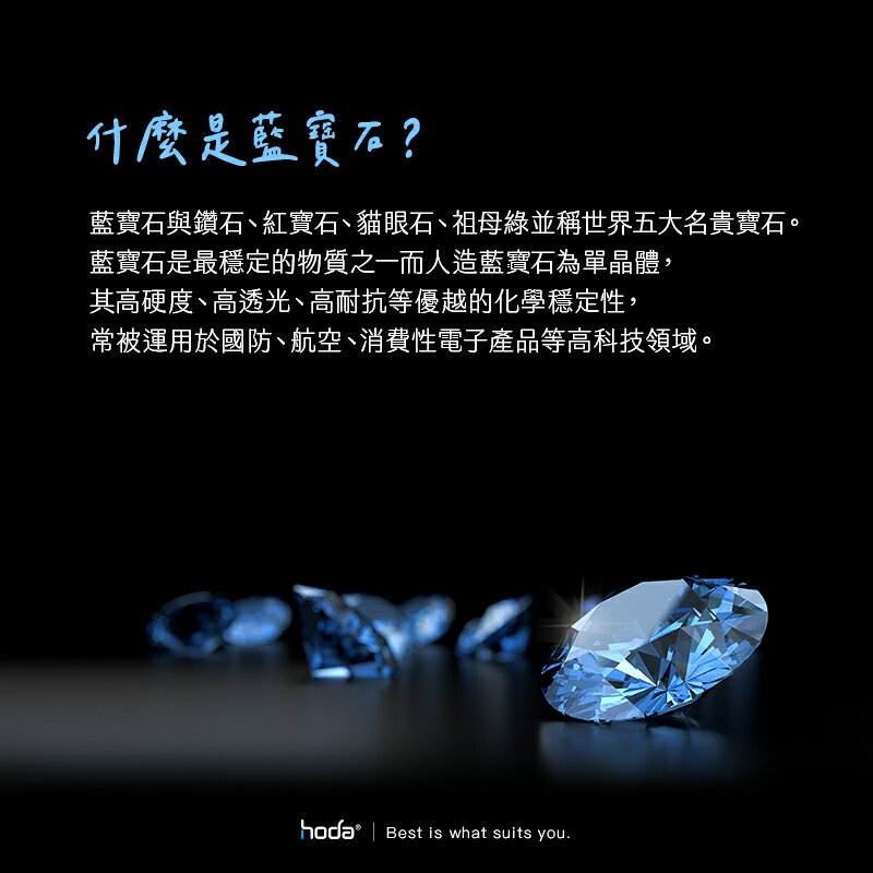 HODA 藍寶石 超硬度 玻璃貼 保護貼 適用 Apple Watch s8 Ultra 49 mm 2