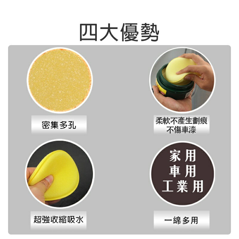 車用打蠟海綿【C023】台灣出貨 居家 壓邊 車用 打蠟 海綿 汽車美容 銅鑼燒海綿 高密度 圓形 鍍膜海綿 清潔用品 1