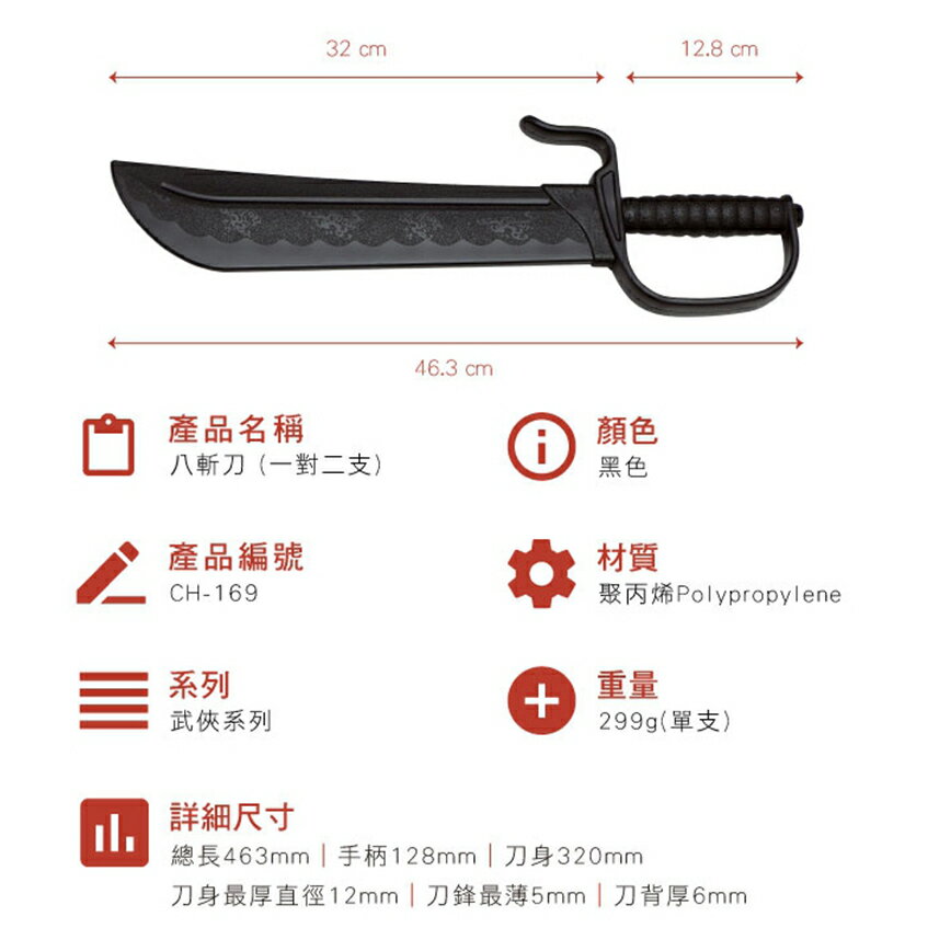 廣隆~龍裕塑鋼塑膠八斬刀未開刃| 廣隆直營店| 樂天市場Rakuten