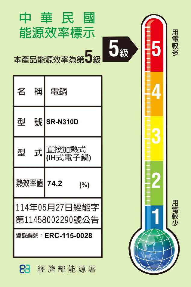 【Panasonic 國際牌】可變壓力IH電子鍋 SR-N310D 9
