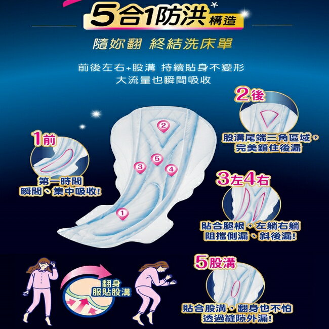 蘇菲超熟睡夜用細緻棉柔35公分8片2包 2