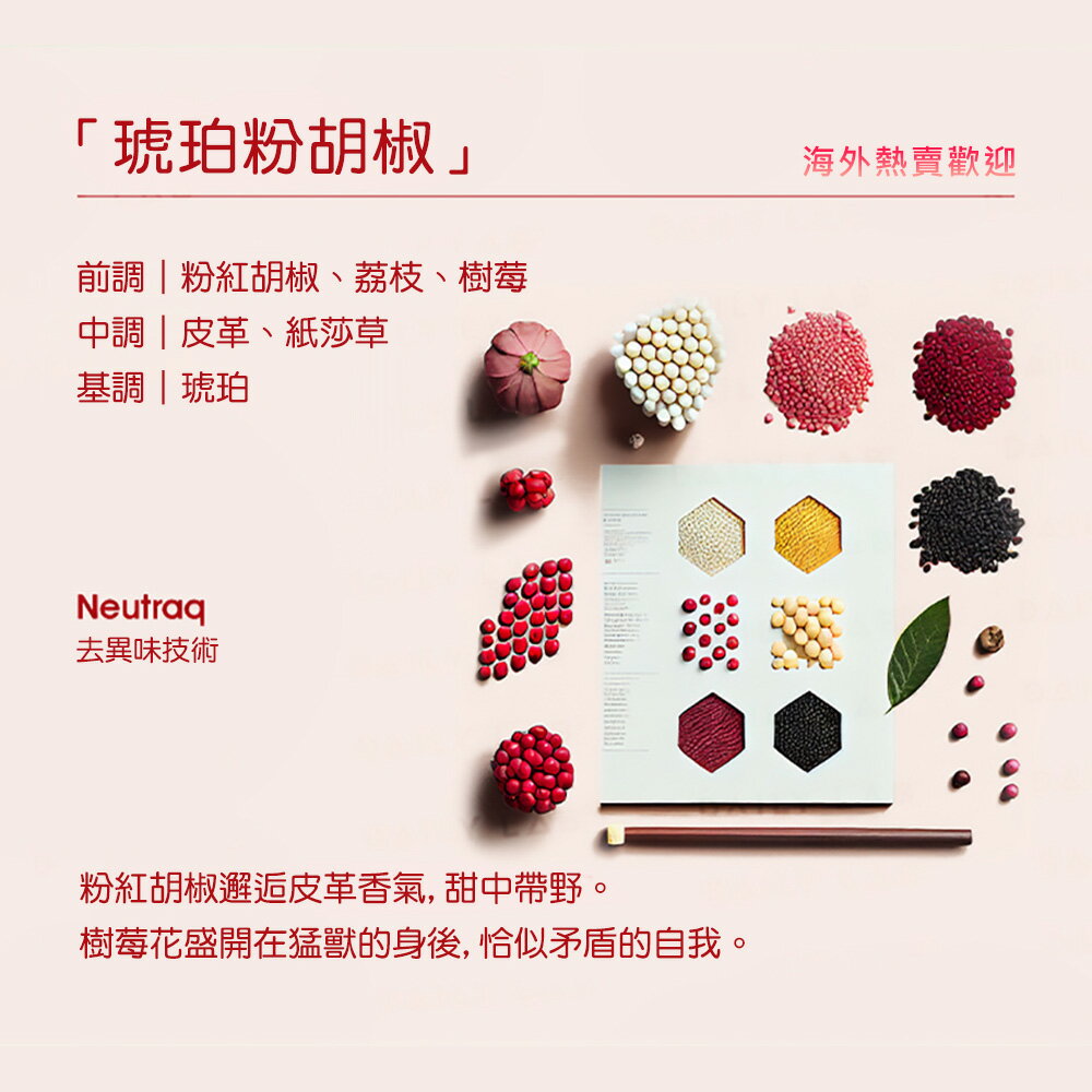 Daily Lab 小羊皮系列車載香氛膠囊替換裝(2片裝)【APP享6%回饋】 7