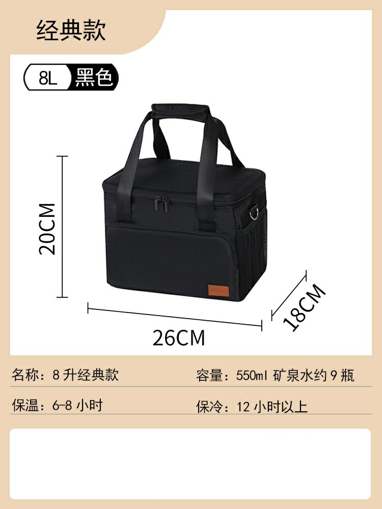 保冷袋 保溫袋 戶外保溫包冷藏箱車載便攜防水冷藏袋大容量食品保冷袋擺攤保溫箱