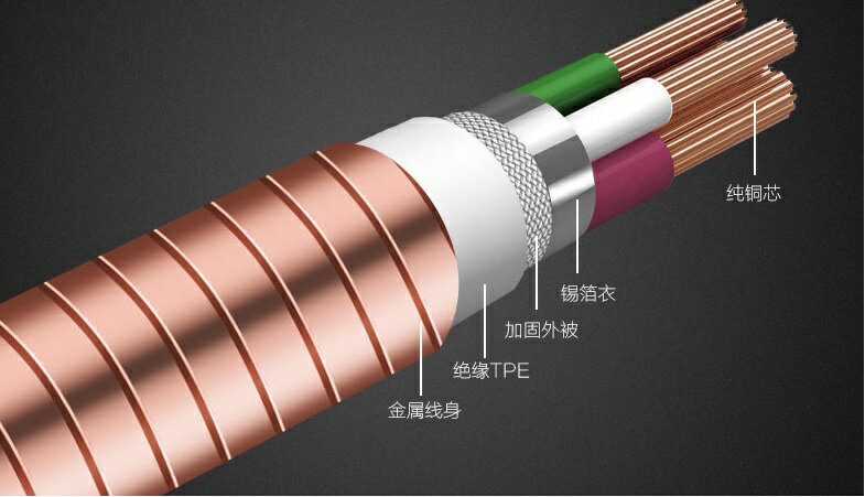 【金屬彈簧短線】IPhone SE2 / SE 2 4.7吋 20cm 快充電線 鋼絲線/行動電源線 7