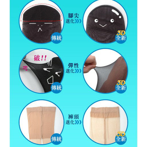 涼感絲襪 耐勾 透膚絲襪 3入6入12入 S~L適穿 另有加大碼 加大褲襪 大尺碼絲襪 ☆ MIT 台灣製造 櫻桃嚴選 5