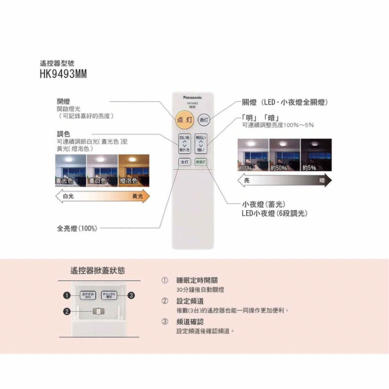 免運 國際牌 LED 32.5W 遙控 吸頂燈 適用 5坪 LGC31117A09 銀線 Panasonic (A Light) 3
