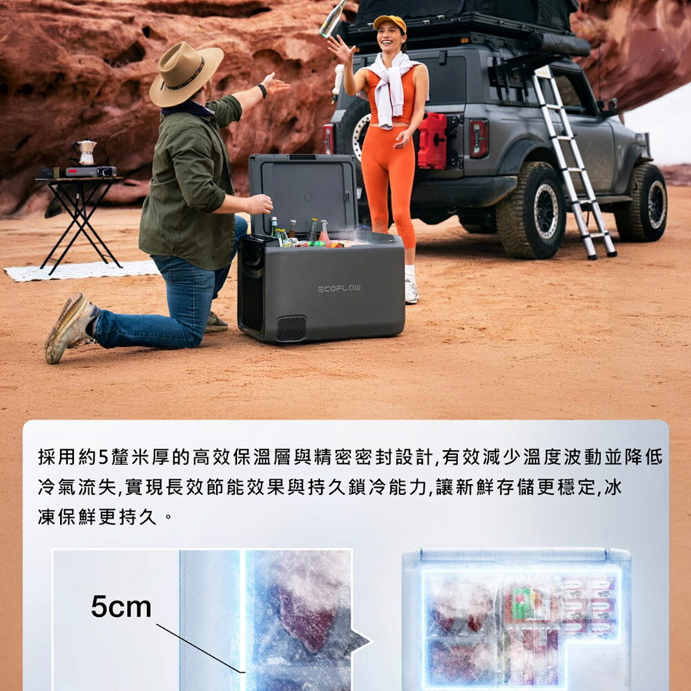 EcoFlow 正浩 LQ 車載冰箱Classic 35L 45L 55L套裝組 5