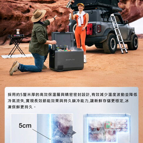 EcoFlow 正浩 LQ 車載冰箱Classic 35L 45L 55L套裝組 5