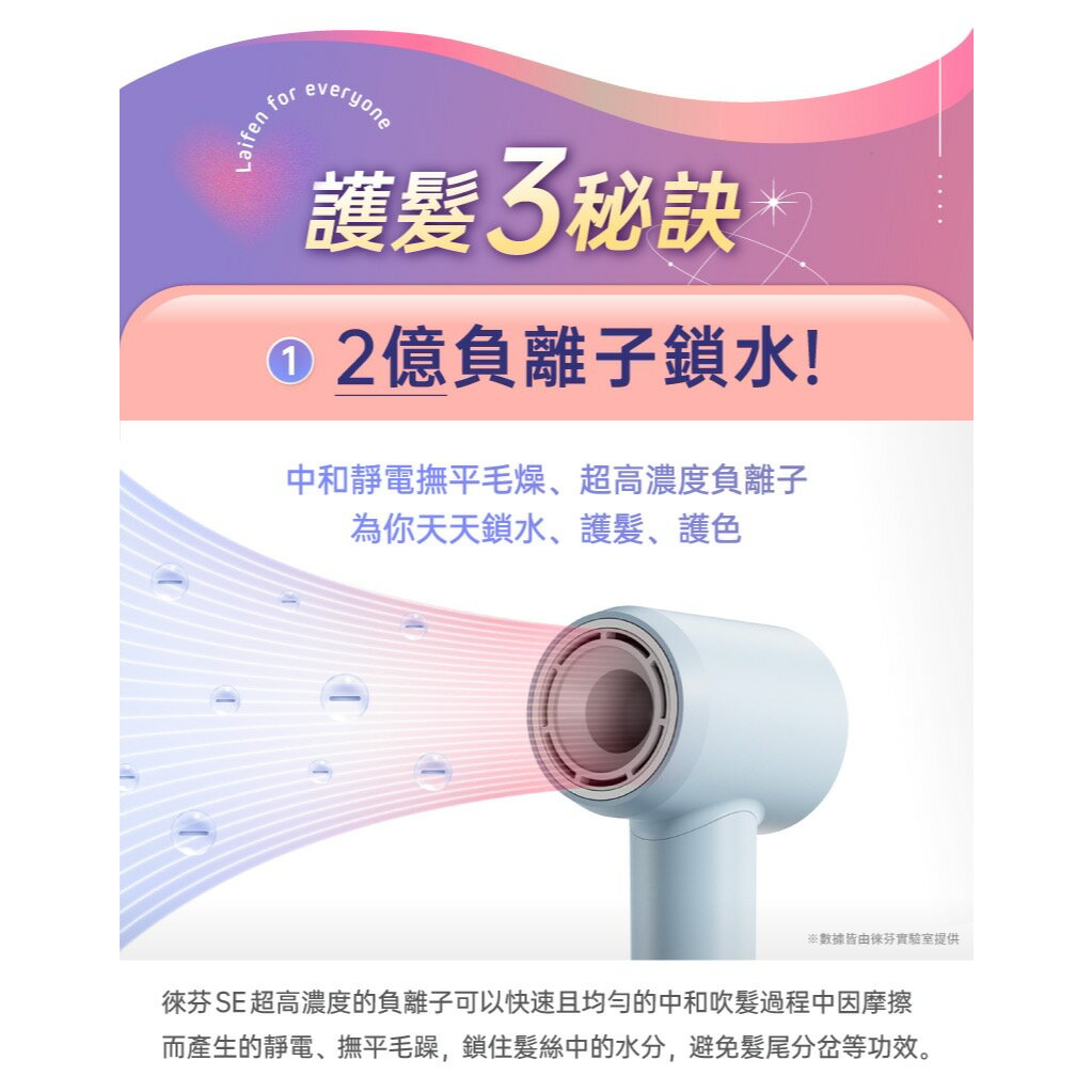 【 Laifen徠芬 】SE高速負離子吹風機 買就贈同色吹嘴 強力吹風速乾 DS021355 6