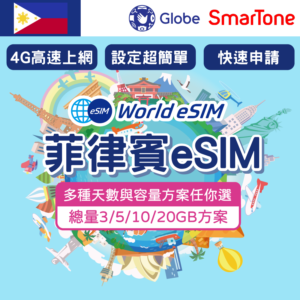 菲律賓 eSIM 上網卡 3~10天 總量3~20GB方案任你選 Globe和SmarTone電信 手機上網 菲律賓漫游 旅游卡 日商公司品質保證