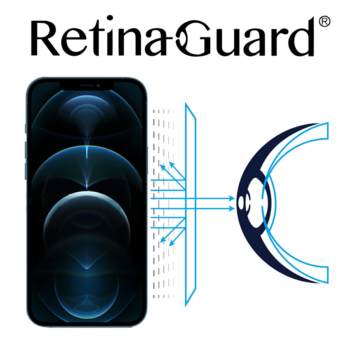 RetinaGuard 視網盾│iPhone 12 / 12 Pro 防藍光保護膜│6.1吋│非滿版