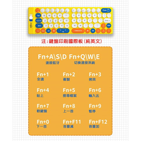 Miffy x MiPOW 米菲x麥泡聯名輕薄米菲迷你折疊鍵盤MPC005【APP享6%回饋】 8