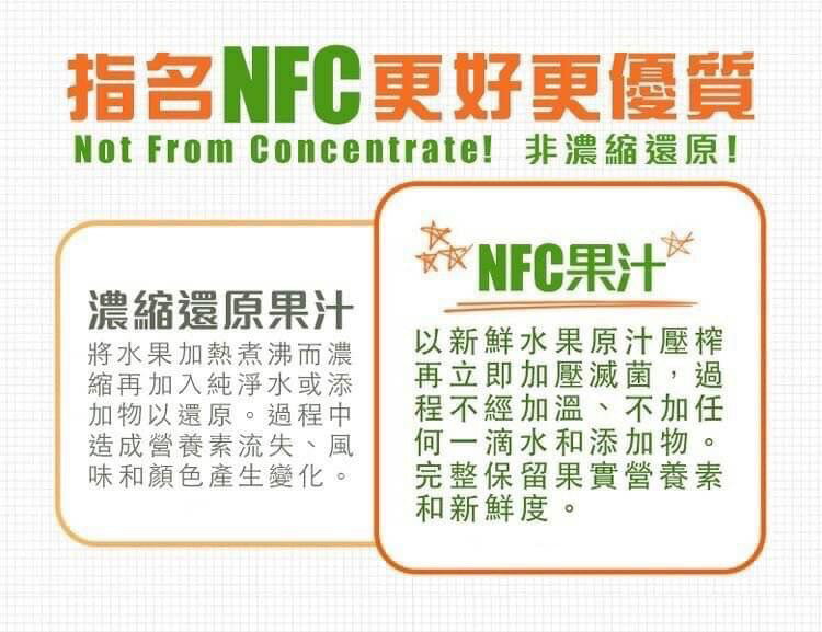 【酷酷萌樂樂購】 HT農場 ABC綜合蔬果汁 蘋果甜菜根胡蘿蔔NFC100%原汁 2
