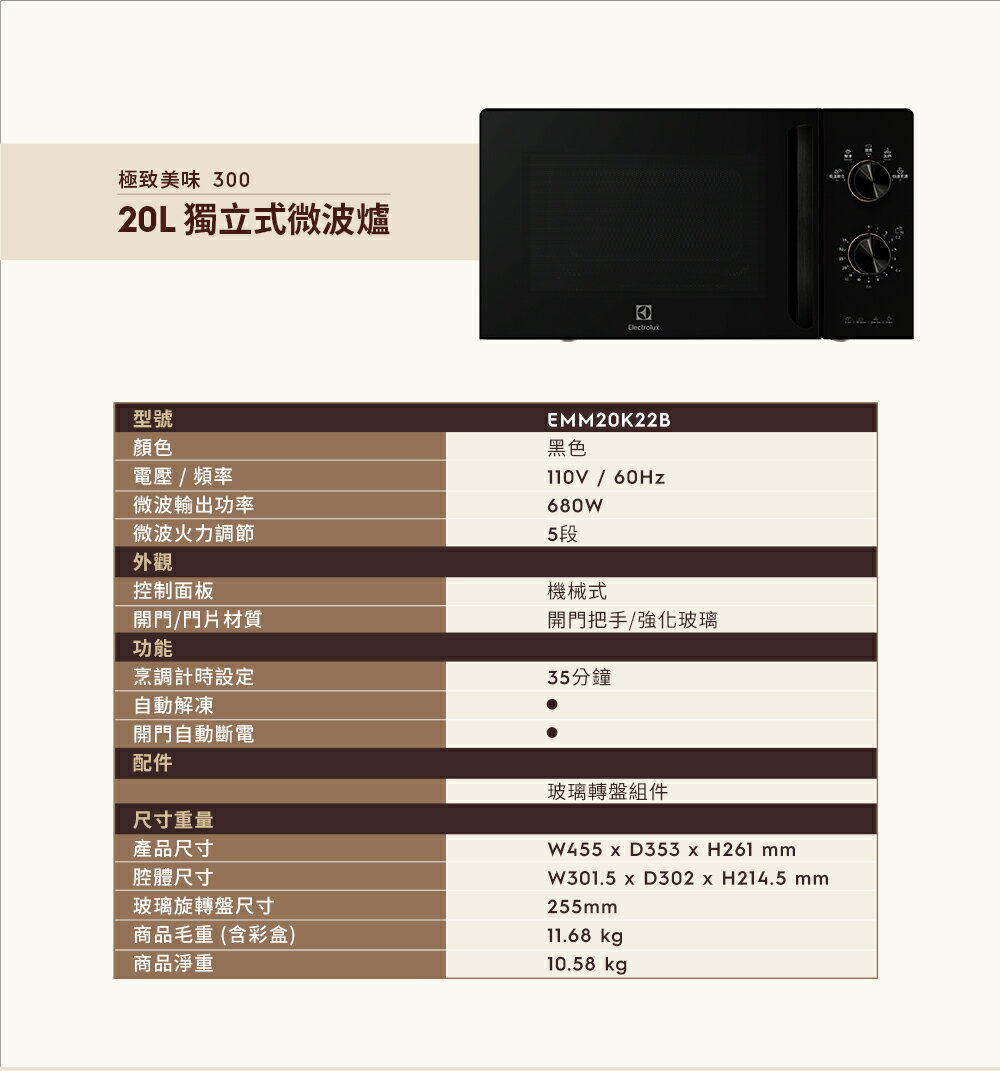 Electrolux 伊萊克斯 20L 獨立式微波爐 EMM20K22B 9