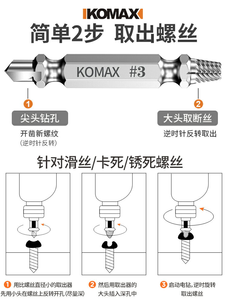 科麥斯斷頭螺絲取出器取短頭螺絲工具取絲器反絲滑絲斷絲取出器
