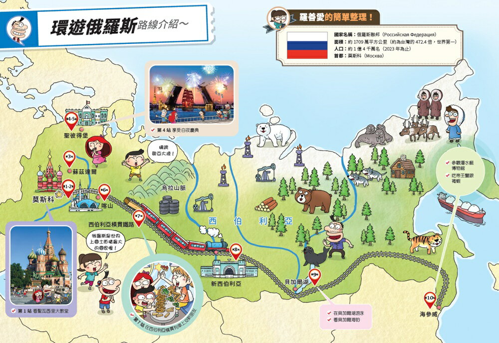 ★☆世界強權☆★環遊世界大冒險：【中國】【美國】【俄國】 9