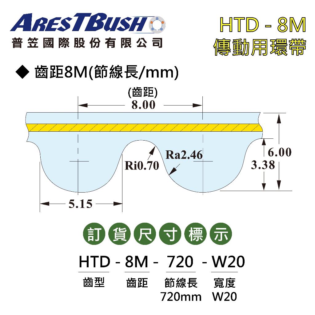 同步時規皮帶 HTD-8M-560~1344mm-W50 1