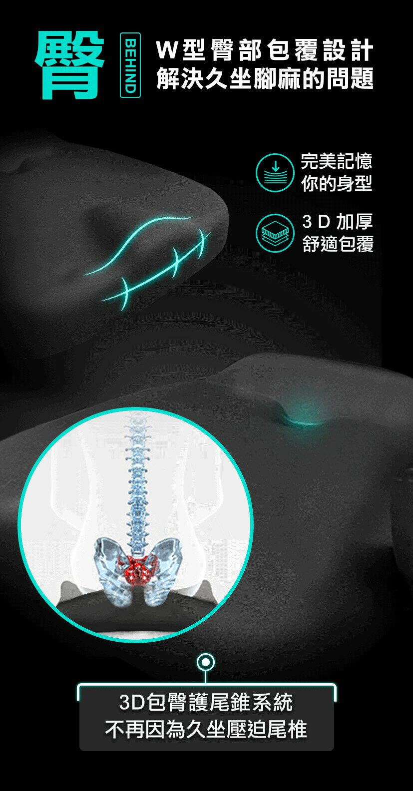 【FUTURE LAB. 未來實驗室】7D人體工學躺椅 電競椅 躺椅 電腦椅 辦公椅 人體工學椅【JC科技】 4