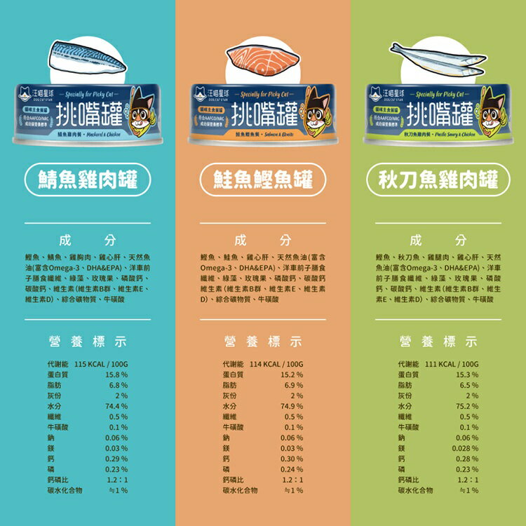 汪喵星球 挑嘴貓 無膠主食罐 貓罐 80G 165G 2