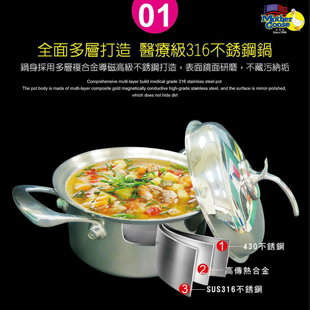 【美國MotherGoose 鵝媽媽】醫療級316 凱薩不鏽鋼湯鍋20cm 4