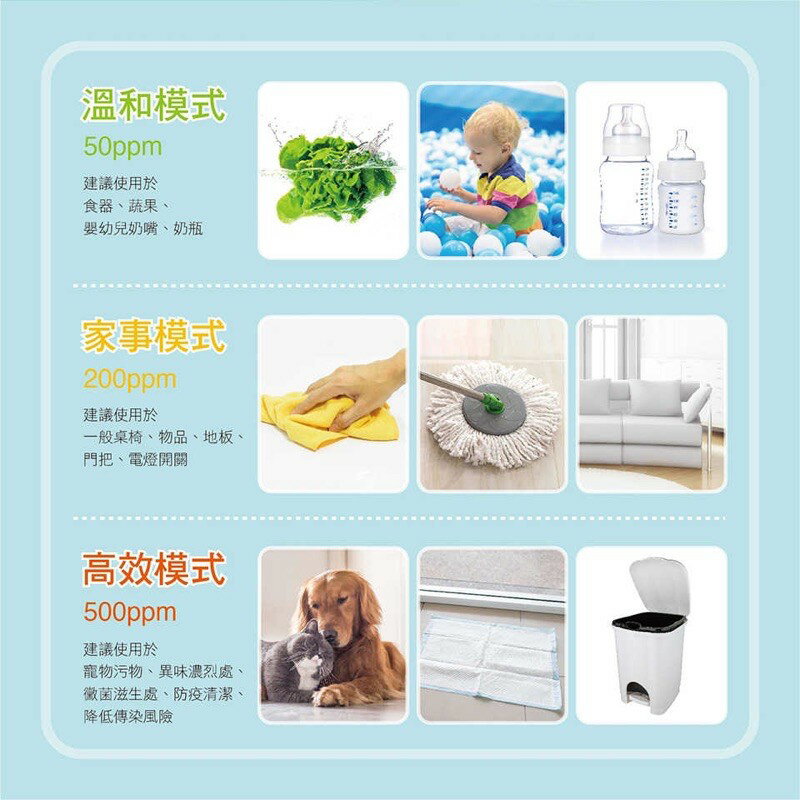 強強滾p-EasyClean一級淨 次氯酸抗菌液製造機 (ES-250) 4