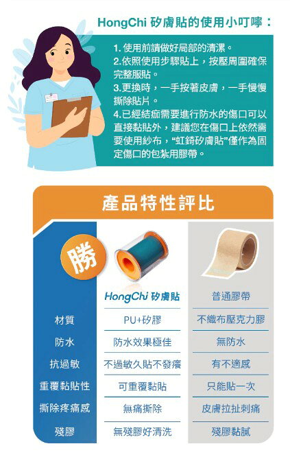 虹錡矽膚貼(未滅菌)2.5cm*1.5m 可重複黏貼 防水矽凝膠膠帶 7
