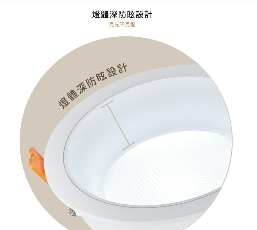 (2入) 舞光 波爾防眩崁燈 5W 9W 12W 防眩崁燈 崁燈 嵌燈 LED崁燈 全電壓 超高演色性 好商量~【APP滿額下單4%點數(單一帳號最高1000點)】7/31 止 8