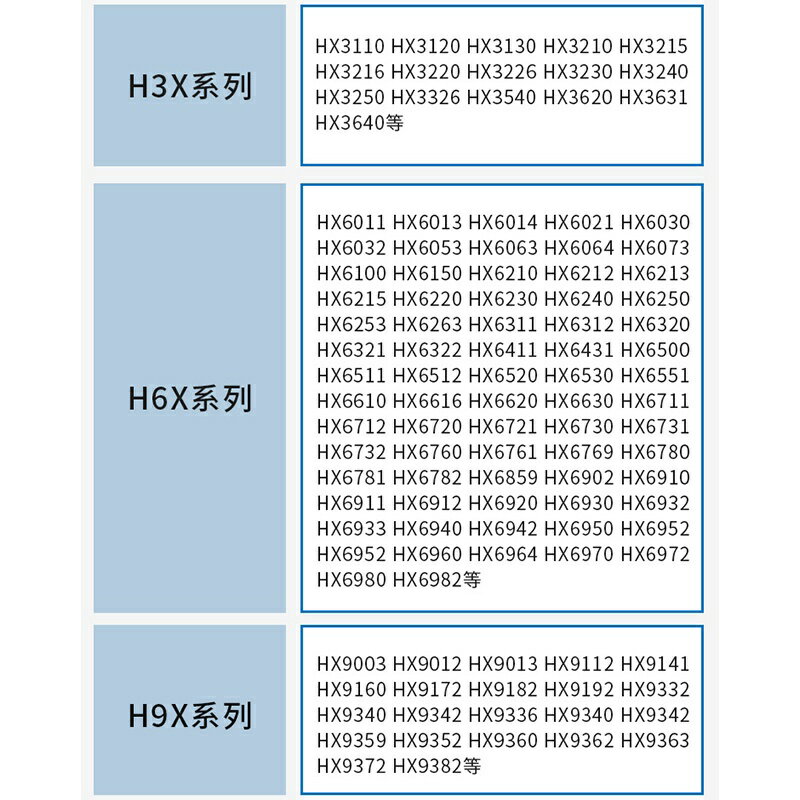 飛利浦適用飛利浦電動牙刷頭HX6632 HX6710 HX6711 HX6712通用替換刷頭 0