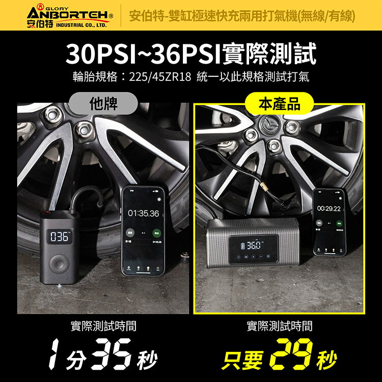 【安伯特】雙缸極速快充兩用打氣機(無線/有線) 國家認證 一年保固 (充氣機 輪胎 胎壓檢測 露營車SUV、RV、PICKUP大尺寸胎必備) 5