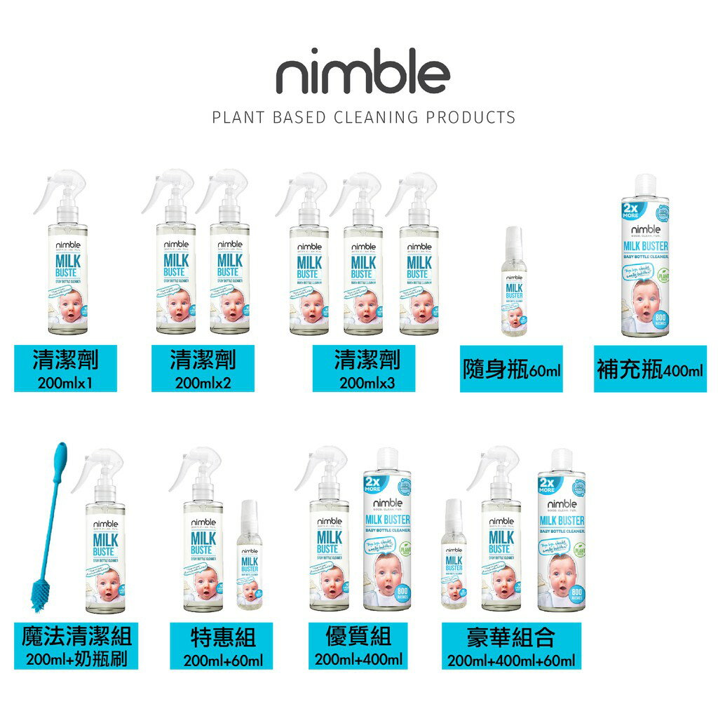 英國 Nimble 神奇奶瓶清潔劑（六款可選）