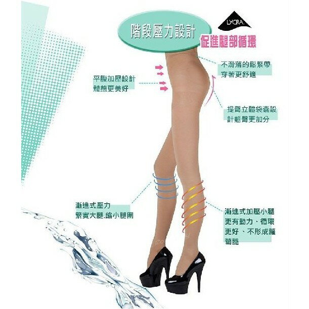 360D褲襪 彈性褲襪 健康襪 機能襪 束襪 美腿褲襪 塑腿襪 壓力襪  MIT台灣製造 護理師 櫃姐指定 櫻桃嚴選 1