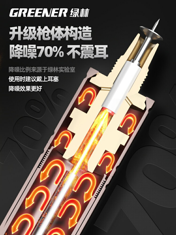 {可打統編 保固一年}綠林炮釘槍打釘神器吊頂一體專用槍混凝土鋼釘氣動釘搶迷你射釘槍 2
