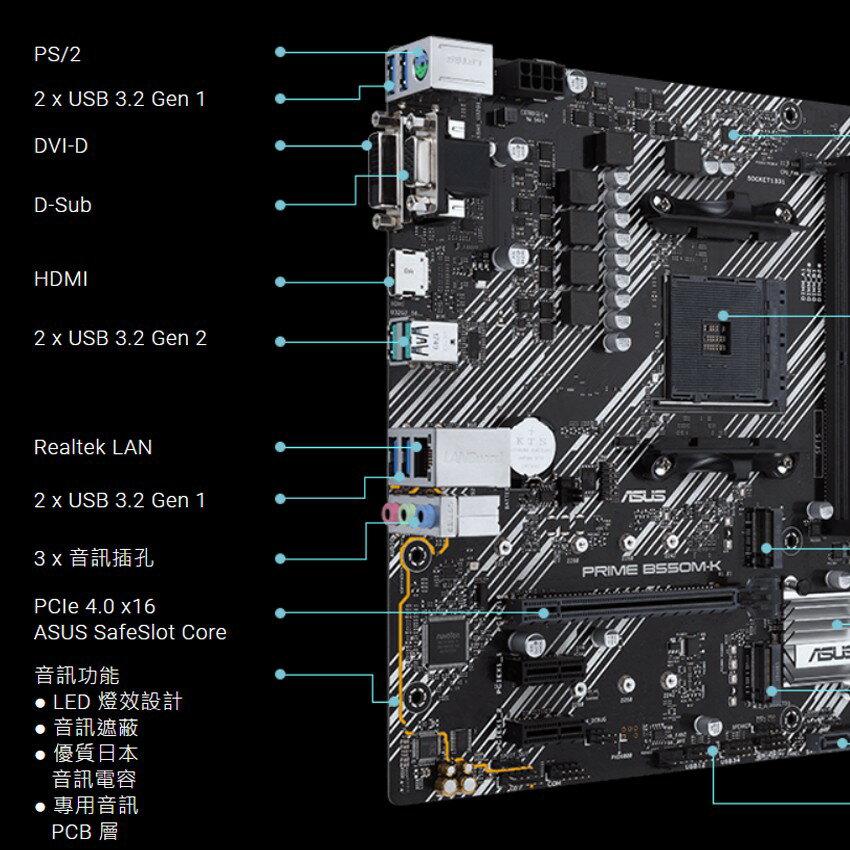 折100+10%回饋】【華碩ASUS】PRIME B550M-K AMD主機板| 穩達3C旗艦館