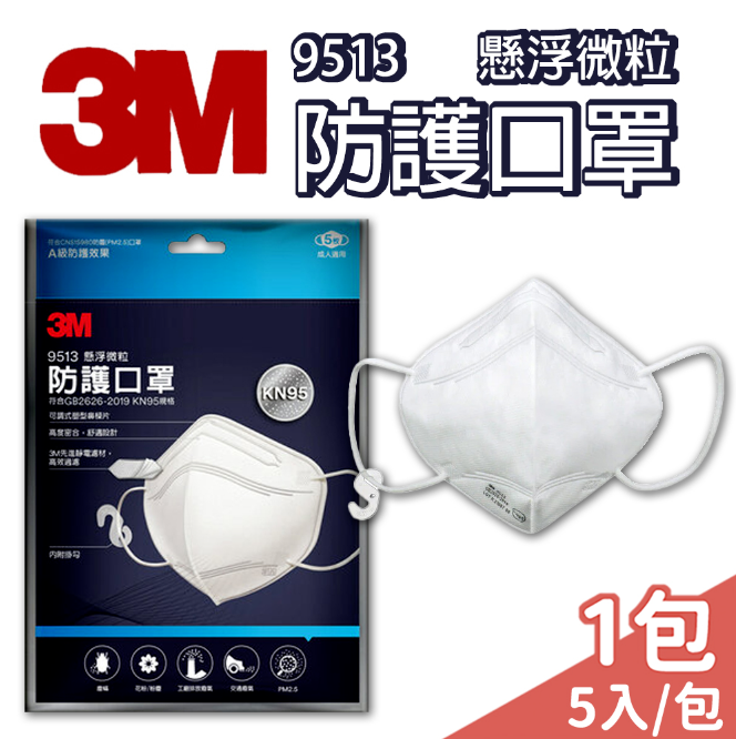 3M KN95防護口罩 9513 3D立體 高防護 5入/包 10包/盒 【未來藥局】