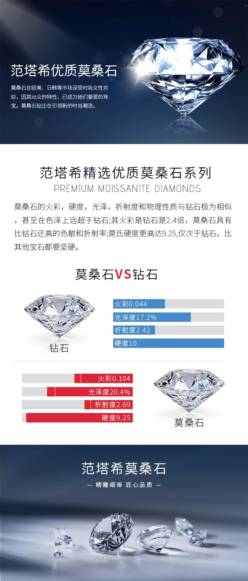 純銀鍍18K金日系輕奢star浪漫櫻花簡約水晶吊墜女輕奢鎖骨鏈項鏈 5