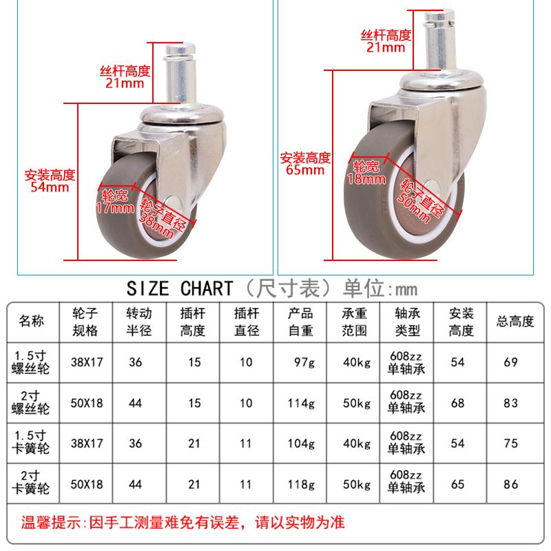 靜音萬向輪 腳輪 靜音定向輪 靜音腳輪 通用轉椅橡膠輪子萬向輪老板辦公椅子轱轆腳輪電腦椅配件滑輪靜音 可開發票