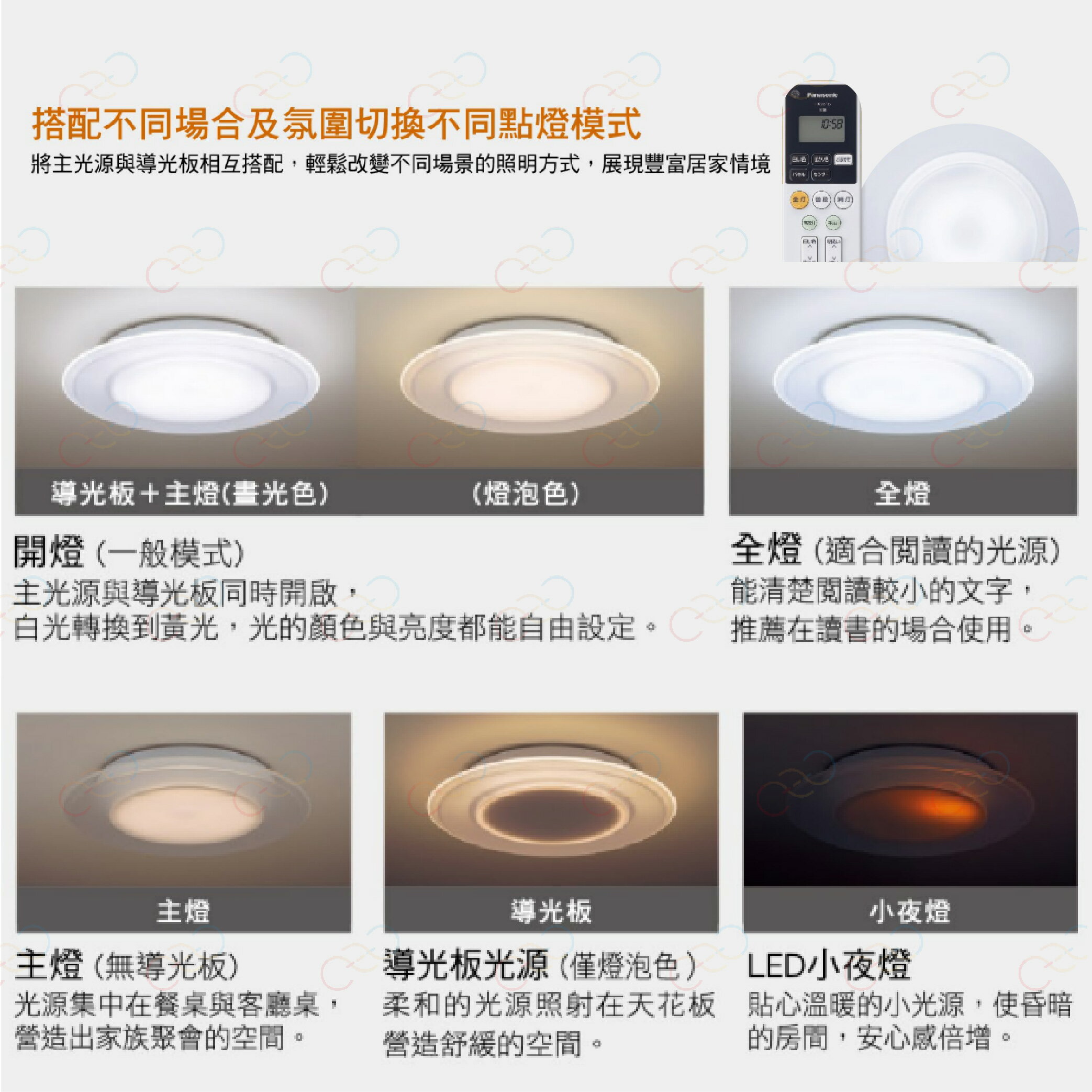 保固5年 Panasonic LED 吸頂燈 47.8W 國際牌 LGC58100A09 Air Panel (A Light) 2