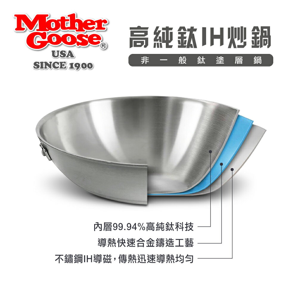 【MotherGoose 鵝媽媽】二代99.94%高純鈦複合金IH物理不沾鍋(單柄/雙耳) 30/33/36/40cm 5
