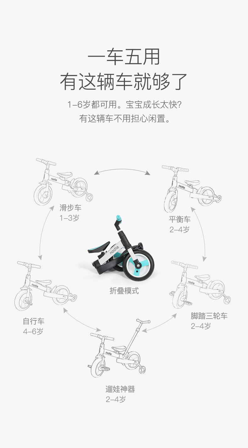納豆嬰幼兒童平衡車1一3一6歲自行車二合一寶寶2男女小孩滑行步車 9