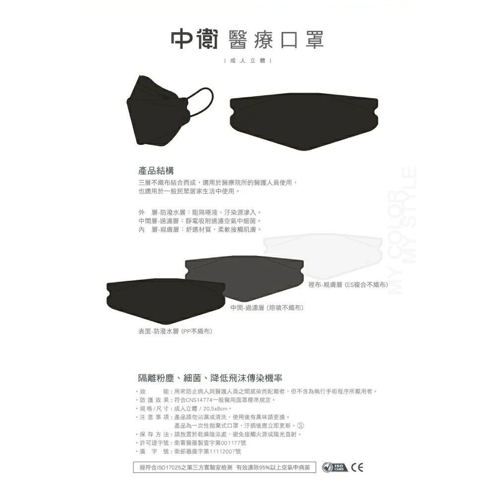 中衛 CSD 成人4D立體口罩(酷黑) 20入/盒 專品藥局 【2025089】 | 專品藥局直營店 | 樂天市場Rakuten