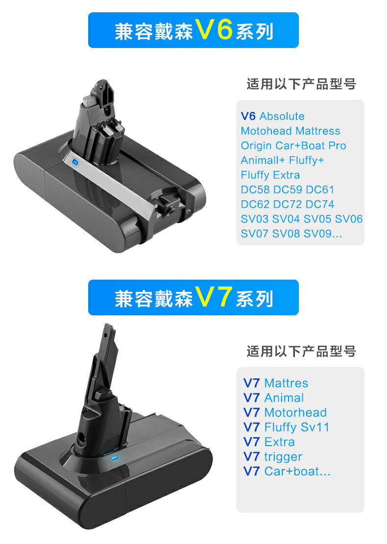 適配Dyson戴森吸塵器電池V6V7V8V10非原裝11更換鋰電池配件充電器