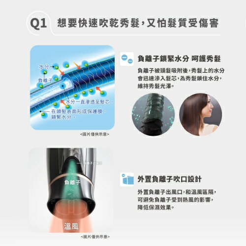 Panasonic 國際牌 負離子吹風機 EH-NE21-K【愛買】 3